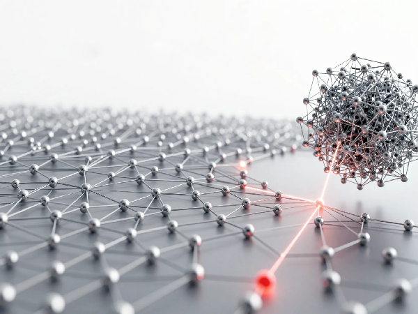 跨行业知识图谱可视化